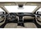 2022 Acura TLX Technology Package