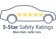 Four Stars Nissan in Corinth TX