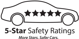 IIHS_TOP_SAFETY_PICK_2023 | Four Stars Nissan in Corinth TX